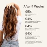 Instant Volume Bundle