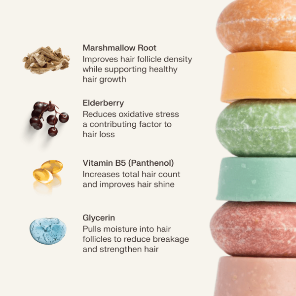 Instant Volume Bundle